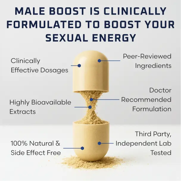 Male Boost