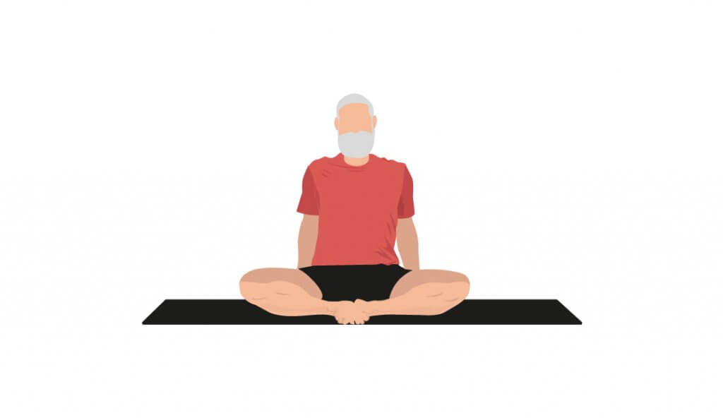 Yoga For Urinary Incontinence: Fantastic Asanas To Preserve Bladder And  Pelvic Functions