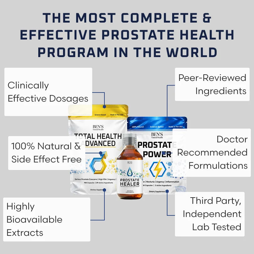 Advanced Prostate Health Program - most complete program