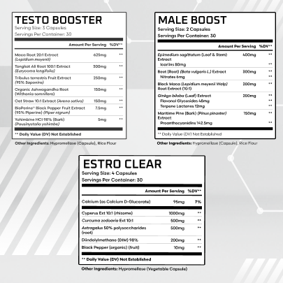 Sexual Health Program