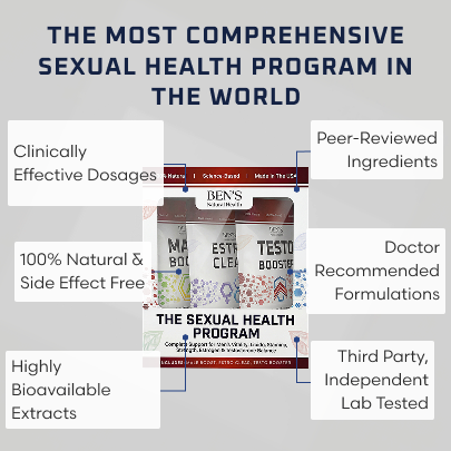 Sexual Health Program