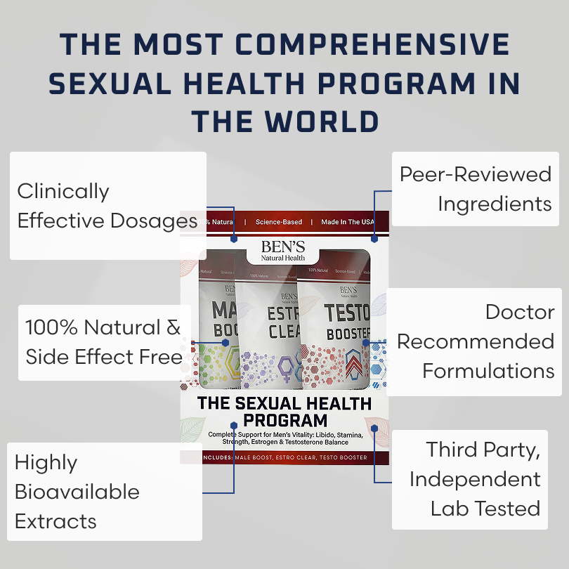Sexual Health Program