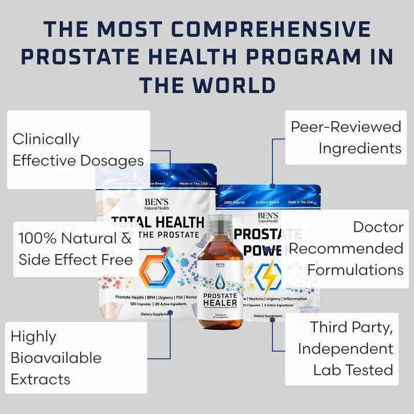 Prostate Health Program - comprehensive program