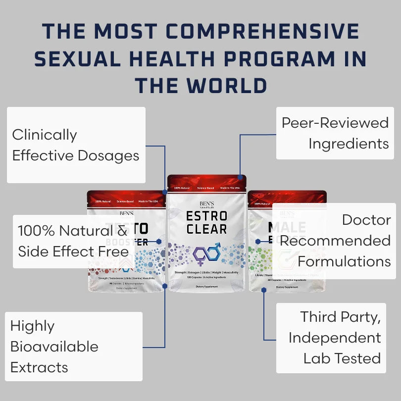Sexual Health Program - comprehensive program
