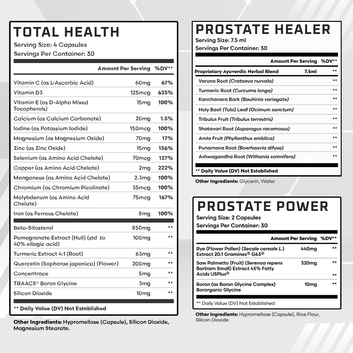 Prostate Health Program