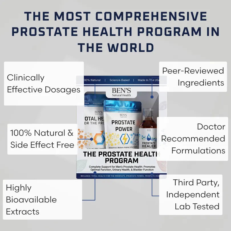 Prostate Health Program