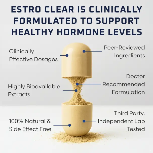 Estro Clear