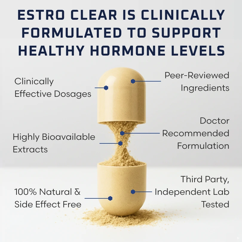 Estro Clear