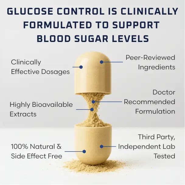 New & Improved Glucose Control - Legacy Pricing