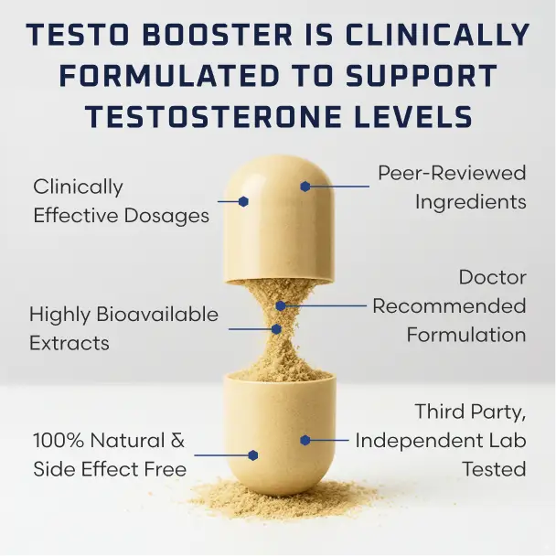 Testo-Booster