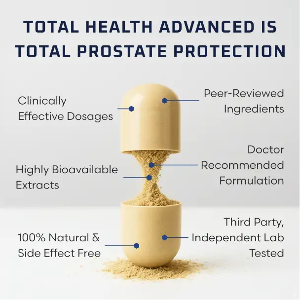 Total Health Advanced