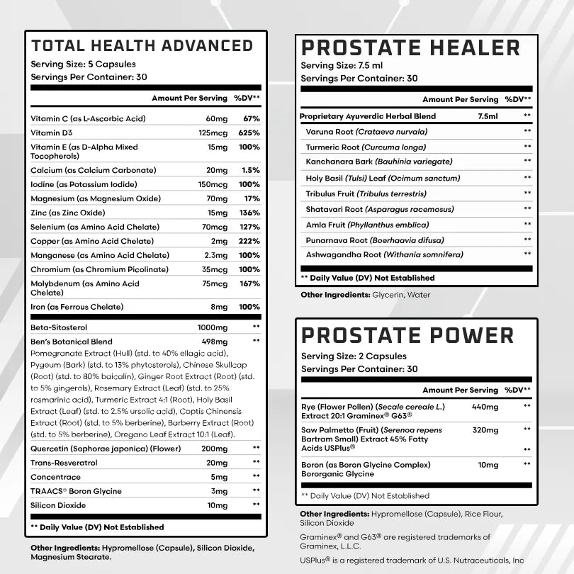 Advanced Prostate Program
