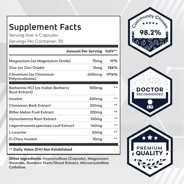 New & Improved Glucose Control